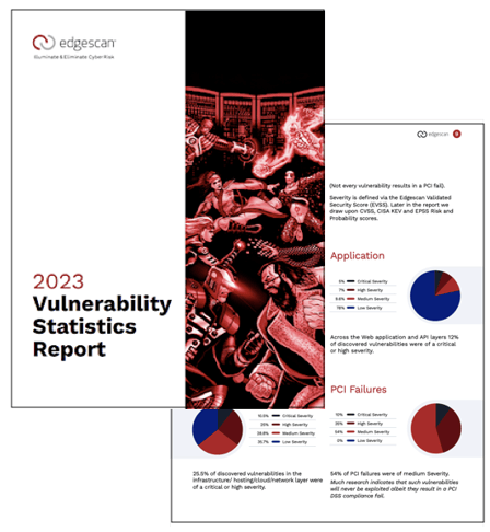 COVER-statsandgraph